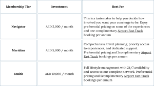 Luxury Concierge Dubai Membership Tiers